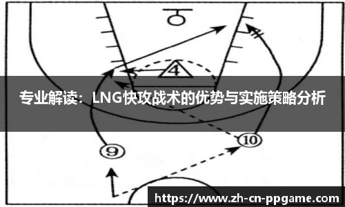 专业解读:LNG快攻战术的优势与实施策略分析